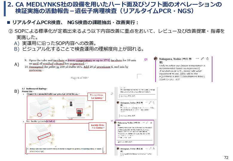 令和６年度「ケニアにおけるがん診断アクセス普及のための基礎プロジェクト」事業報告書